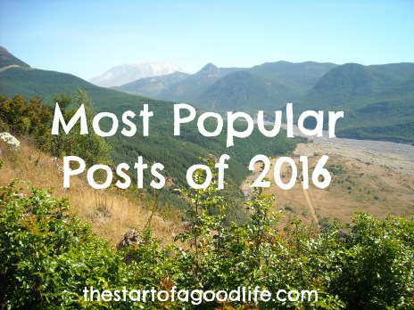2016popularposts